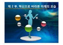 [경영정보학] 미래기업의 조건 도서 요약-14
