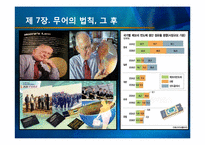 [경영정보학] 미래기업의 조건 도서 요약-20