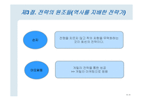 [경영학] 전략 사전, 랄프 쇼이스-9