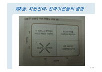 [경영학] 전략 사전, 랄프 쇼이스-20