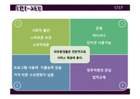 [서비스 마케팅] 스마트폰 치한정보공유서비스 제공 어플리케이션 기획안-6