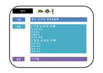 [소비자행동론] 촉진을 위한 소구방법과 메시지 효과 사례=광고소구, 이성소구, 감성소구-2