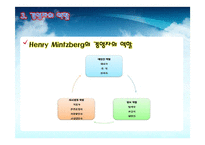 [경영학] 경영자의 역할, 능력, 업무, 사례(마크 주커버그, 김영삼)-9