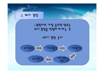 [경영학] 경영자의 역할, 능력, 업무, 사례(마크 주커버그, 김영삼)-20