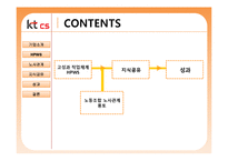 [노사관계론] 여성친화적 기업 KTCS-2