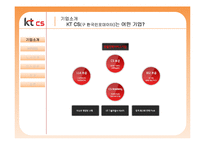 [노사관계론] 여성친화적 기업 KTCS-4