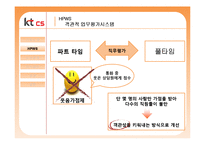 [노사관계론] 여성친화적 기업 KTCS-7