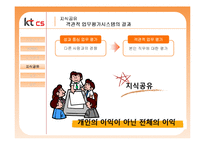[노사관계론] 여성친화적 기업 KTCS-11