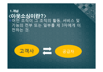 [경영학원론] IT 아웃소싱-2