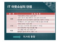 [경영학원론] IT 아웃소싱-9