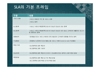 [경영학원론] IT 아웃소싱-12