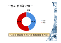 [시장조사론] 리베르따 마케팅 제안서-7