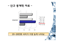 [시장조사론] 리베르따 마케팅 제안서-8