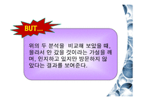 [시장조사론] 리베르따 마케팅 제안서-11