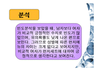 [시장조사론] 리베르따 마케팅 제안서-15