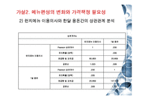 [시장조사론] 리베르따 마케팅 제안서-17