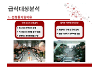 [외식 경영] 단체급식, 군대급식분석-군대급식의 현실태와 문제점, 해결방안-3