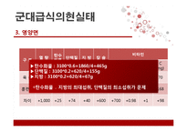 [외식 경영] 단체급식, 군대급식분석-군대급식의 현실태와 문제점, 해결방안-10
