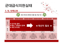 [외식 경영] 단체급식, 군대급식분석-군대급식의 현실태와 문제점, 해결방안-13