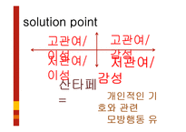 [소비자행동분석] 산타페 일러스트의 마케팅과 소비자행동이론 적용-9