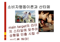 [소비자행동분석] 산타페 일러스트의 마케팅과 소비자행동이론 적용-12