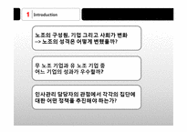 [인사관리] 유노조, 무노조와 인사관리-KT 노조의 형태와 관계-4