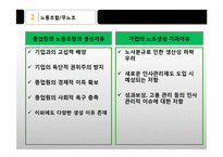 [인사관리] 유노조, 무노조와 인사관리-KT 노조의 형태와 관계-6