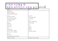 [재무설계] 신혼부부의 주택구입 프로젝트-14