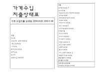 [재무설계] 신혼부부의 주택구입 프로젝트-15