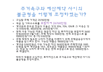 [재무설계] 신혼부부의 주택구입 프로젝트-17