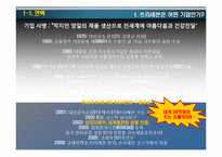 [국제경영] 쓰리세븐 해외 시장 전략(벨 금속과 비교)-4