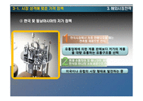 [국제경영] 쓰리세븐 해외 시장 전략(벨 금속과 비교)-15