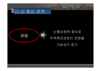 [무역학] 미국의 국제통상 정책-7