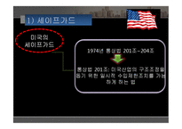 [무역학] 미국의 국제통상 정책-11