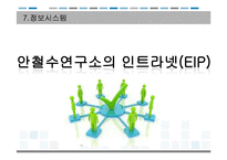[경영학원론] 안철수 연구소 인사제도 및 기업문화 조사-18