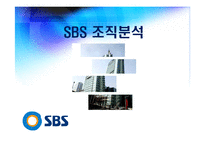 [조직행위론] SBS 조직 분석-1