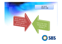[조직행위론] SBS 조직 분석-12