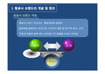 [마케팅 물류] 항공기업의 브랜드 마케팅 활용전략(대한항공, 아시아나항공 사례)-4