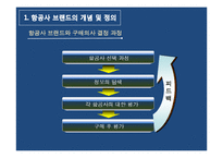 [마케팅 물류] 항공기업의 브랜드 마케팅 활용전략(대한항공, 아시아나항공 사례)-5