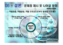 [인적자원관리] Nordstrom노드스트롬 백화점의 기업문화와 조직적 실천 능력-11