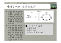 [여행사 경영론] 울산&대구 시티투어 현황과 발전방안-3