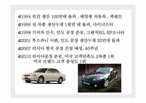 [국제기업관리론] 현대, 기아자동차 합병과 해외진출 사례 분석-5