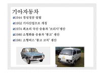 [국제기업관리론] 현대, 기아자동차 합병과 해외진출 사례 분석-6