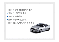 [국제기업관리론] 현대, 기아자동차 합병과 해외진출 사례 분석-7