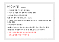 [국제기업관리론] 현대, 기아자동차 합병과 해외진출 사례 분석-9
