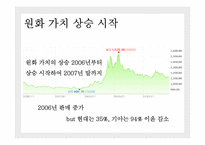 [국제기업관리론] 현대, 기아자동차 합병과 해외진출 사례 분석-16