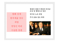 [국제기업관리론] 현대, 기아자동차 합병과 해외진출 사례 분석-20