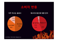 [광고학] 핫식스(HOT 6ix) 효과적인 커뮤니케이션을 위한 개선 광고 전략-4