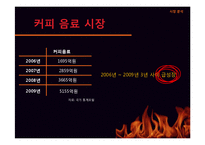 [광고학] 핫식스(HOT 6ix) 효과적인 커뮤니케이션을 위한 개선 광고 전략-7