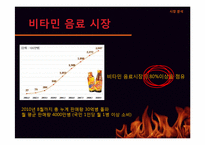 [광고학] 핫식스(HOT 6ix) 효과적인 커뮤니케이션을 위한 개선 광고 전략-8
